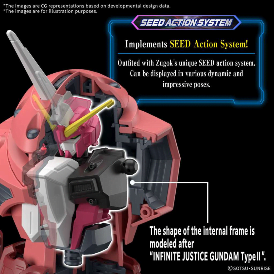 Box HG 1/144 Z’Gok SEED Freedom Ver. Bandai – Model kit facile da montare, mobile suit anfibio con artigli energetici tratto da Gundam SEED Freedom