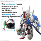 Model Kit MGSD Gundam Aerial Bandai da The Witch from Mercury, formato SD dettagliato, armatura premium e articoli traslucidi per pose dinamiche.
